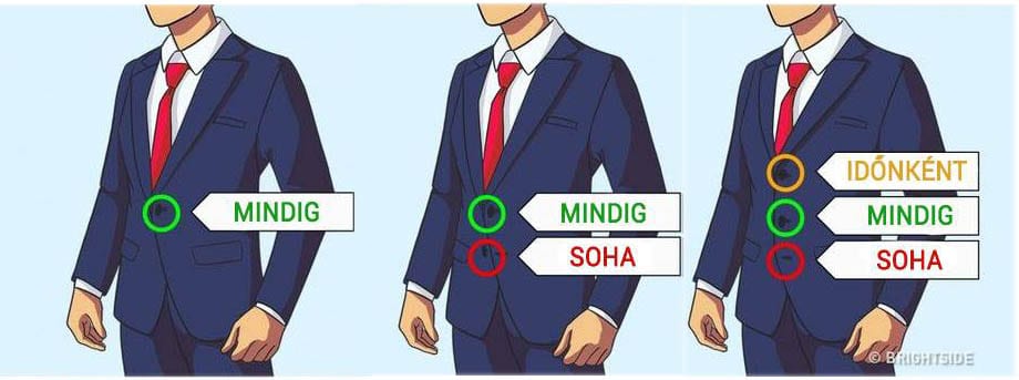 7+1 TIPP – ERRE FIGYELJ A SZÍNHÁZI ÖLTÖZÉK KIVÁLASZTÁSÁNÁL!